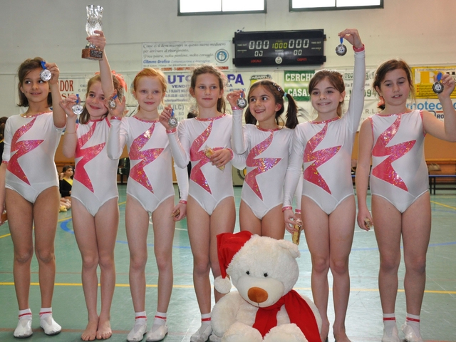 Le piccole ginnaste di Bernatein evidenza al Trofeo Aurora