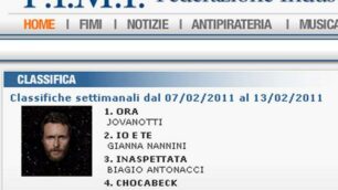 Dischi più venduti:classifica in diretta