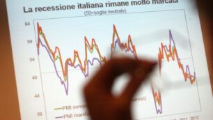 Cinquemila lavoratori a rischioL’industria confida nell’export