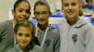 Ginnastica Forti e Liberi in CBelle soddisfazioni a Torino