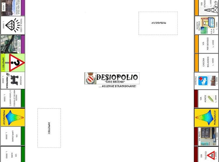 ”Desiopolio”, Monopoli ispirail gioco sui disastri ambientali