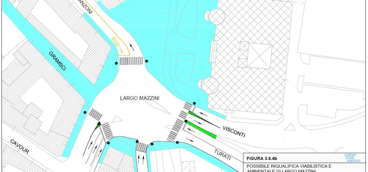 Scegli il futuro di largo MazziniEcco le due ipotesi della giunta
