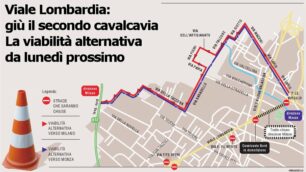 Giù il cavalcavia, si parte lunedìSu viale Lombardia cambia tutto