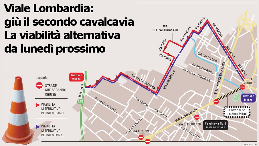 Giù il cavalcavia, si parte lunedìSu viale Lombardia cambia tutto