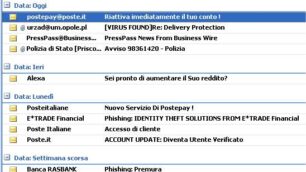 Email, truffatorisempre in agguato