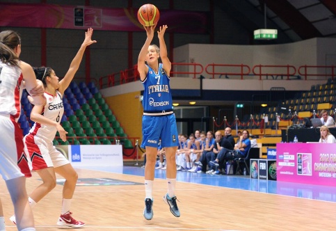 Italia Under 17 sesta ai MondialiBasket, brave con Porro e Kacerik