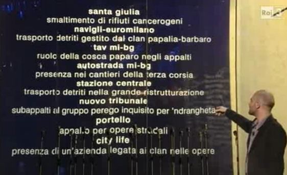 Saviano su Raitre raccontala “nostra” ‘ndrangheta