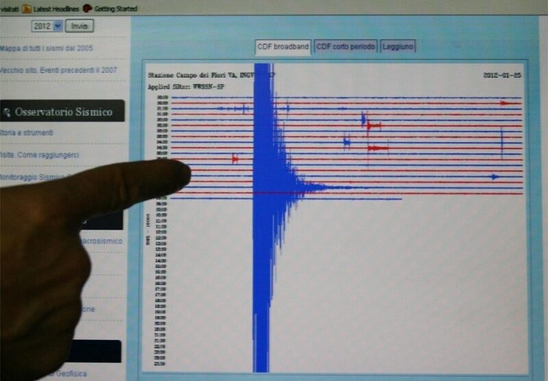 Monza - Il sismografo che indica l'intensità del terremoto