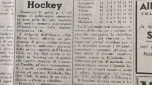 Monza, la stampa annuncia la ripresa della stagione 1946