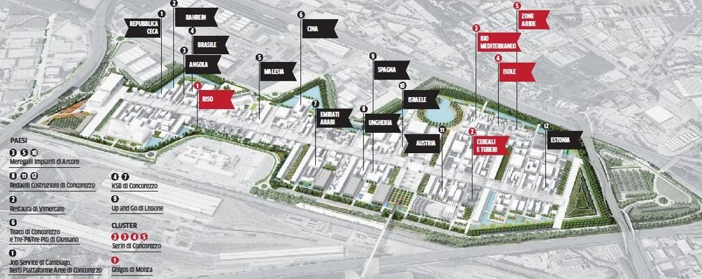 La Brianza a Expo 2015