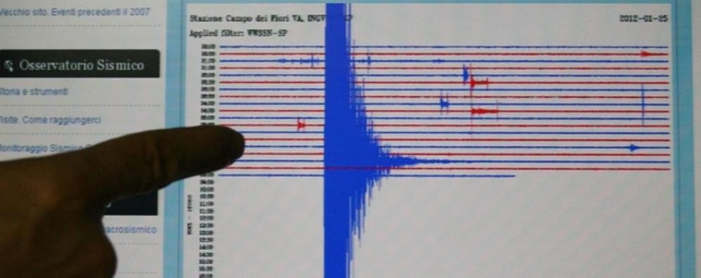 Monza, il sismografo che indica l'intensità del terremoto