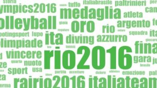 Il cloud relativo alle olimpiadi di Rio 2016