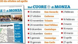 Il calendario delle uscite di Nel cuore di Monza