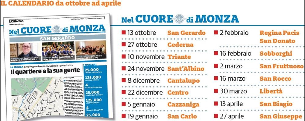 Il calendario delle uscite di Nel cuore di Monza