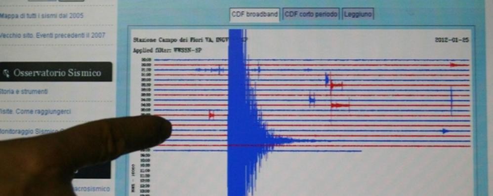 Monza - Il sismografo che indica l'intensità del terremoto - foto d’archivio