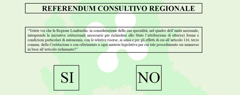 Il quesito del referendum per l’autonomia della Lombardia