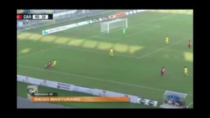 Calcio, Lega Pro: Monza in Sardegna contro l’Arzachena