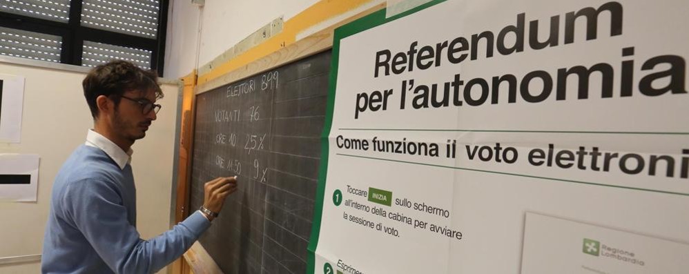 MONZA referendum