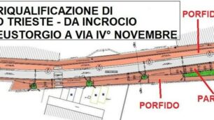 Il progetto di riqualificazione di Arcore
