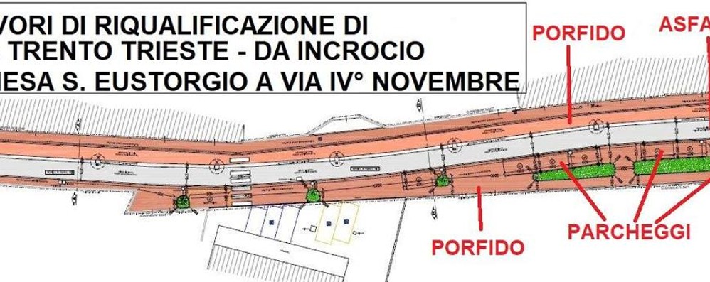 Il progetto di riqualificazione di Arcore