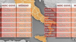 Meteo previsioni temperature 3bMeteo