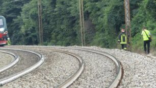 Meda ferrovia Investimento persona