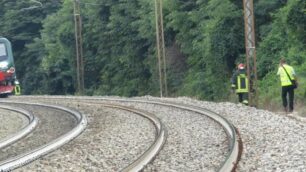 Meda ferrovia Investimento persona