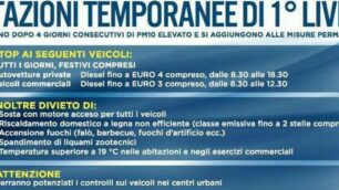 Inquinamento limitazioni temporanee di 1 livello