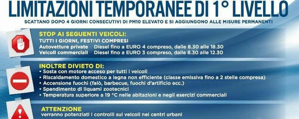 Inquinamento limitazioni temporanee di 1 livello