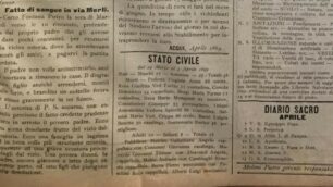 Fatto di sangue in via Merli 6 aprile 1899