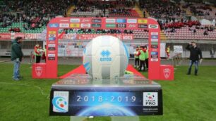 Monza Coppa Italia serie C 2018/2019