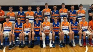 Basket Pallacanestro Aurora Desio Under 14