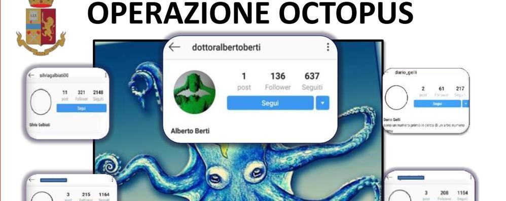 Polizia Monza operazione Octopus falso ginecologo