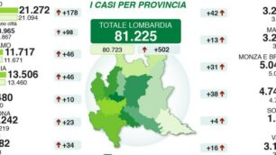 La mappa dell’andamento dei contagi in Regione Lombardia