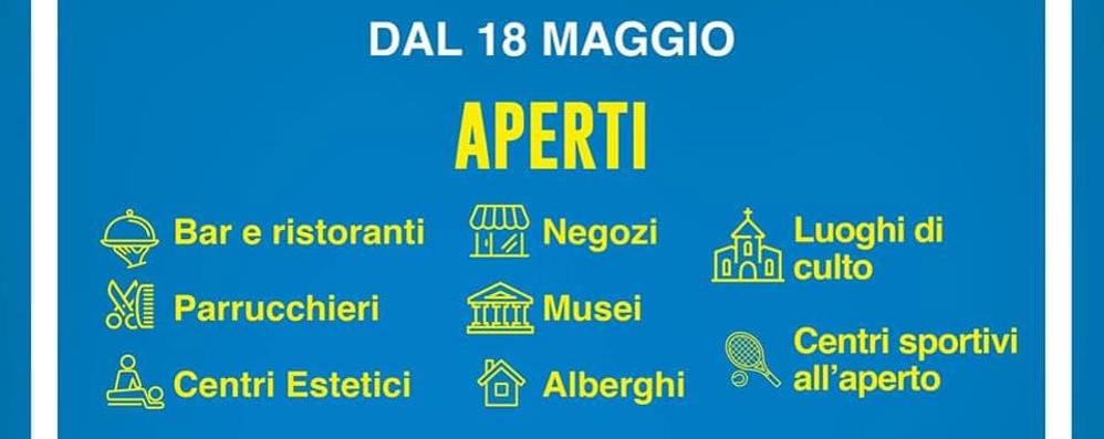 Fase2 Lombardia dal 18 maggio 2020