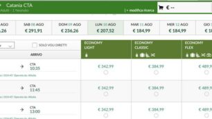 I voli acquistabili da Linate per Catania nella settimana id Ferragosto anche se Linate sarà molto probabilmente ancora chiuso