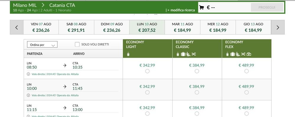 I voli acquistabili da Linate per Catania nella settimana id Ferragosto anche se Linate sarà molto probabilmente ancora chiuso