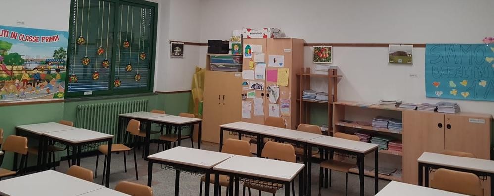 Scuola: attenzione agli spazi, deve essere rispettata sempre la distanza di 1 metro