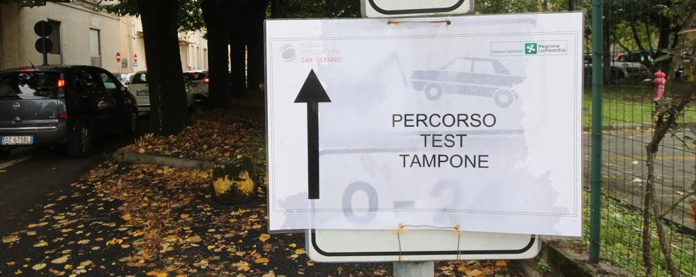 monza coronaviru tamponi via magenta san gerardo -