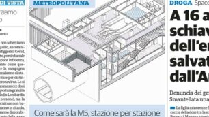 prima pagina il CittadinoMb giovedì 8 ottobre 2020