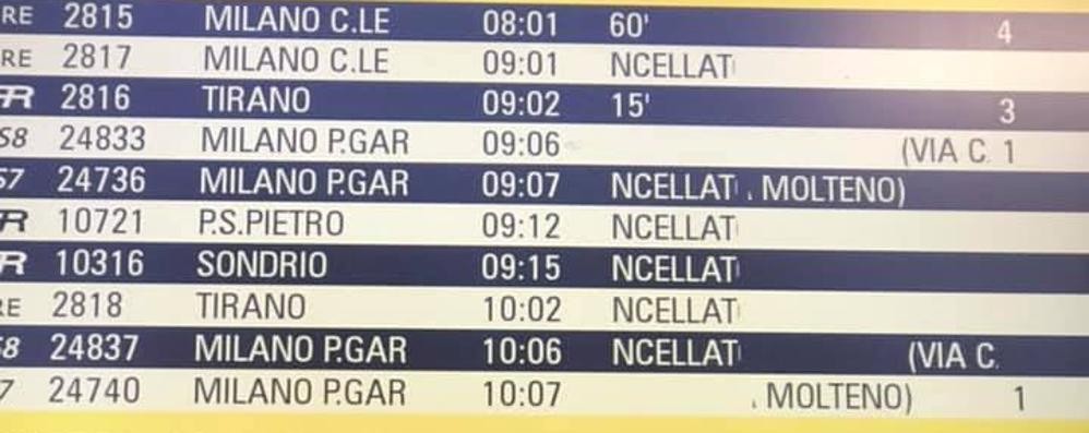 La situazione dei treni registrata alle 8.48 di lunedì 28 dicembre