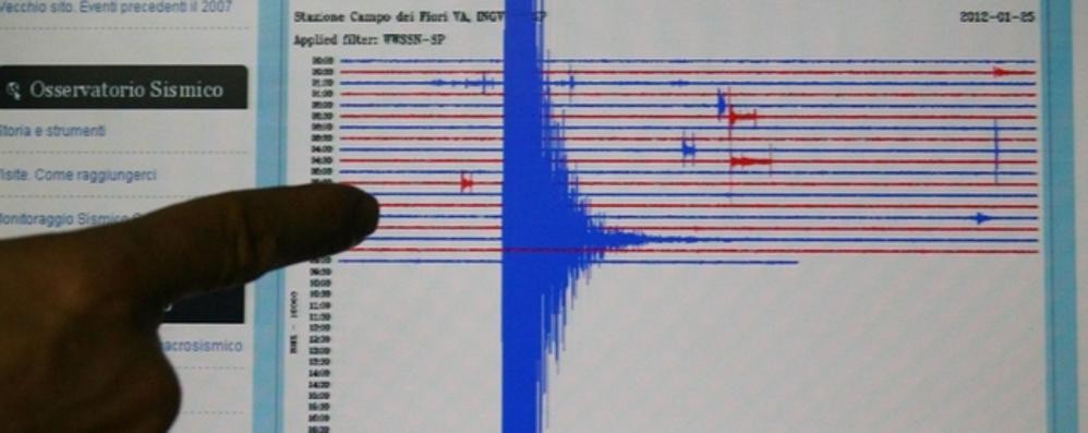 Monza - Il sismografo che indica l'intensità del terremoto
