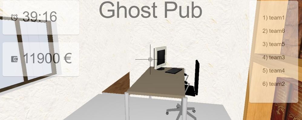 Lissone Desio Seregno scuola Ghost Pub