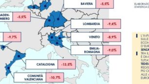 L'impatto del Covid nei distretti europei