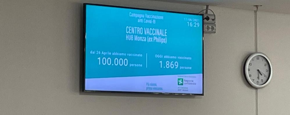 Monza campagna vaccinale hub ex Philips 100mila vaccini