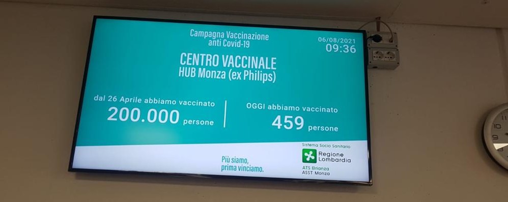 Vaccinazioni a quota 200mila