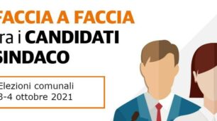 Faccia a faccia 2021