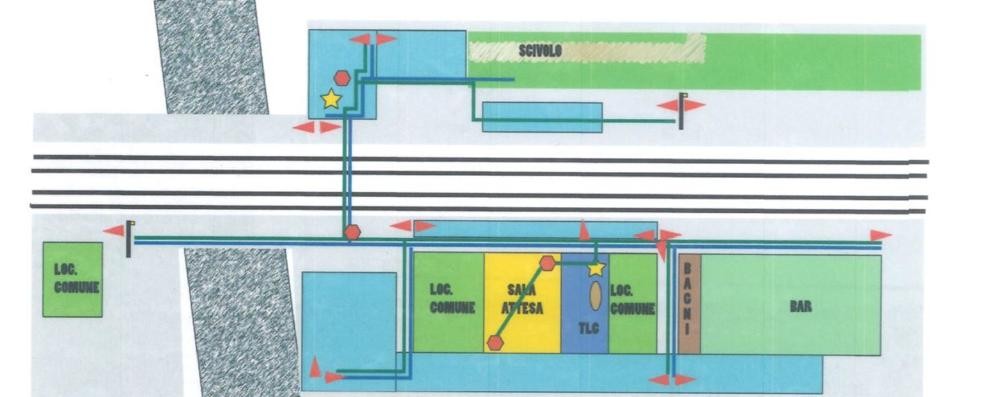 Lissone telecamere Rfi stazione