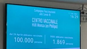 Monza campagna vaccinale hub ex Philips 100mila vaccini