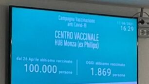 Monza campagna vaccinale hub ex Philips 100mila vaccini